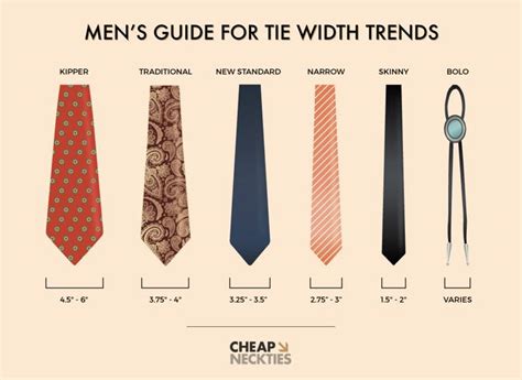 What is the difference between handicap tie +1 and handicap tie.